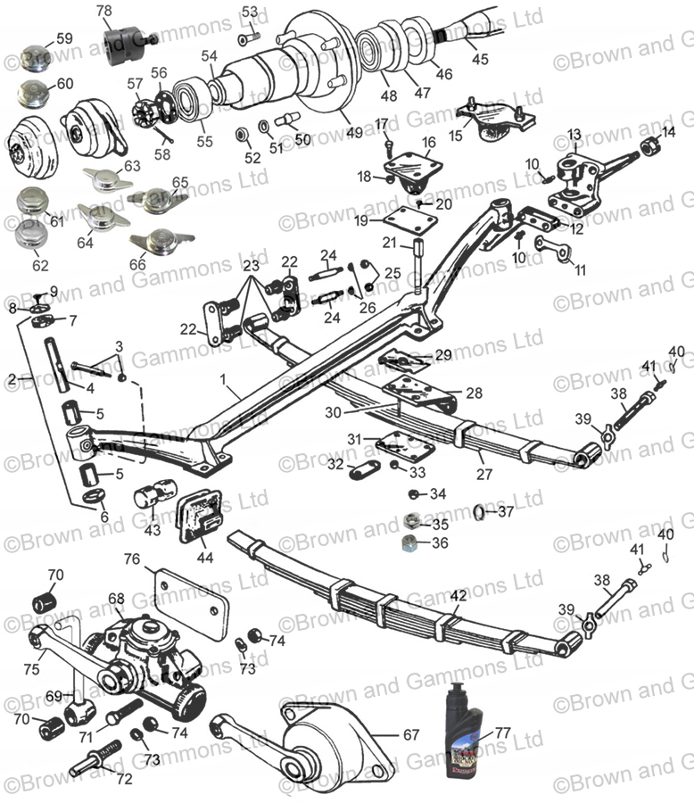 Image for Front suspension & Front shock absorbers